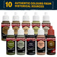 The Army Painter Historical: WWII British 8th Army Paint Set