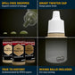 The Army Painter Historical: WWII British 8th Army Paint Set