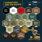 The Army Painter Historical: WWII Imperial Japanese Paint Set