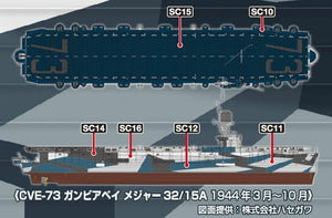 Tarnfarbenset 1 für Kriegsschiffe der US Navy aus dem 2. Weltkrieg