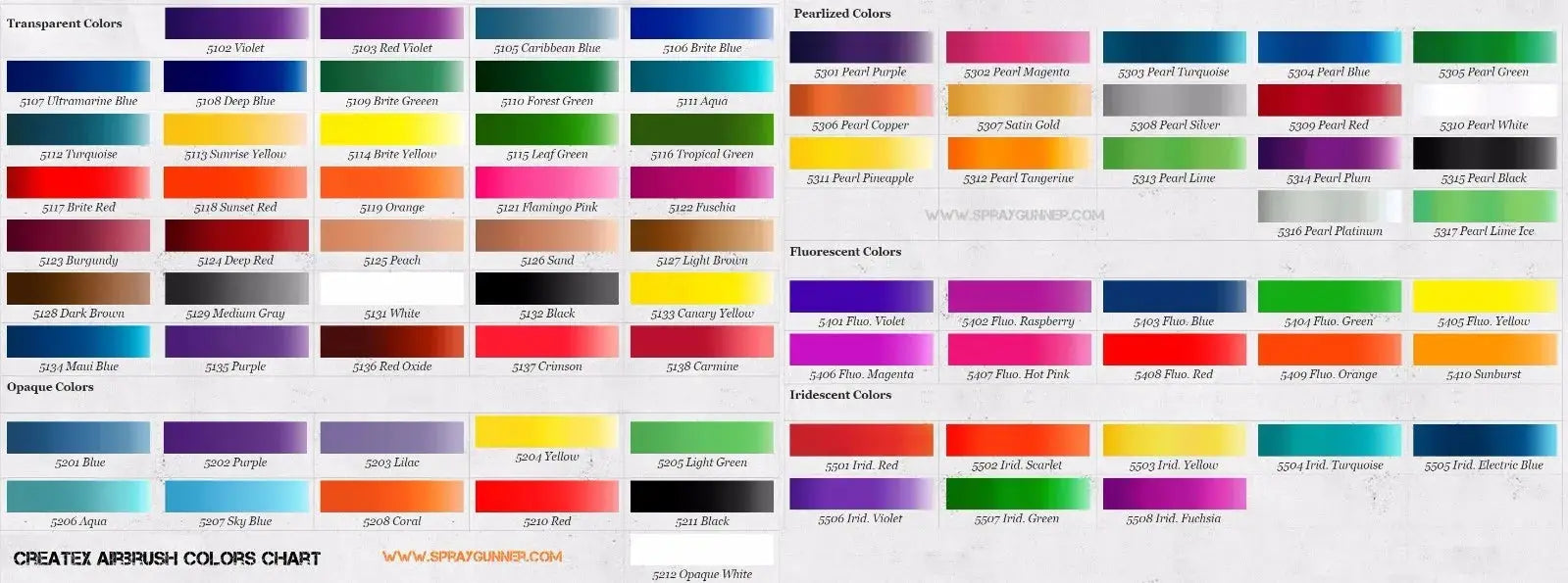 Createx Colors Paint | Versatile Airbrush Solutions | Water-based Hues