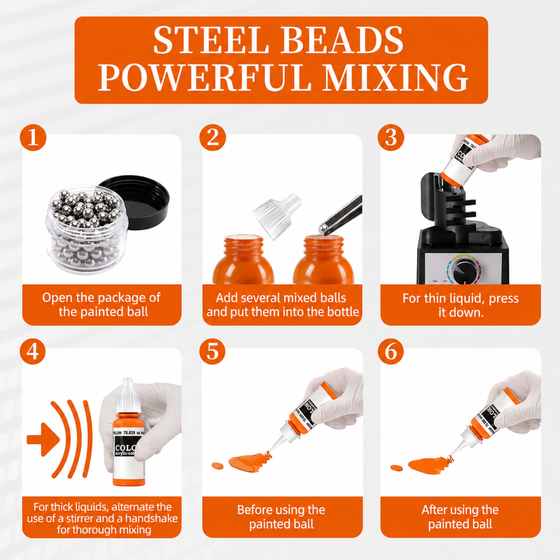 Infographic guide showing how to use the No-Name NN-VM1 Mixy paint mixer and steel mixing balls to thin thick miniature hobby paints.