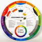 Color Wheel portable interactive tool for painters  NN-COLORWHEEL9 Color Wheel Co.