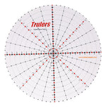 Trulers Circle Magnets MAG-10 trulers